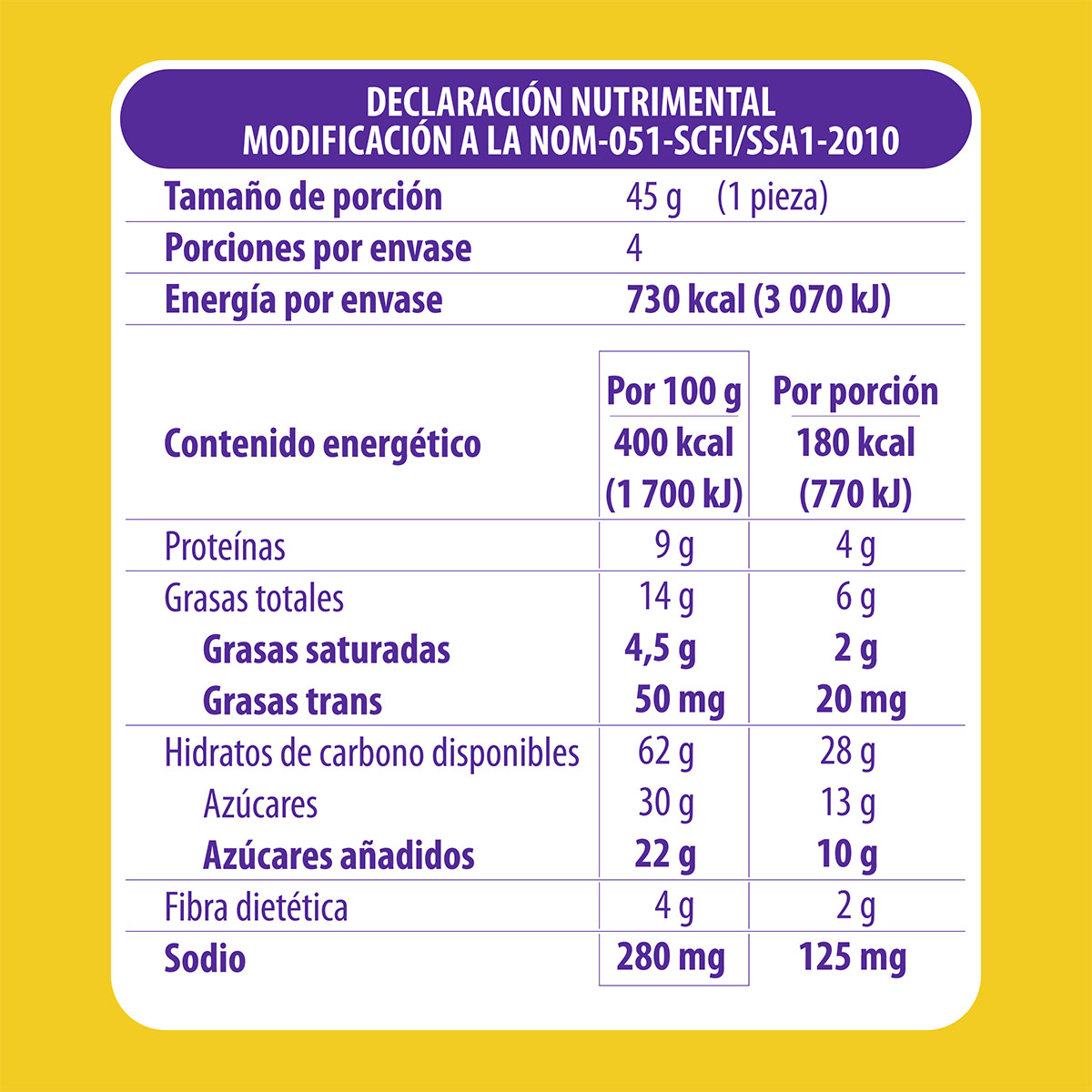 La Integral Bisquet Chocolate Tabla