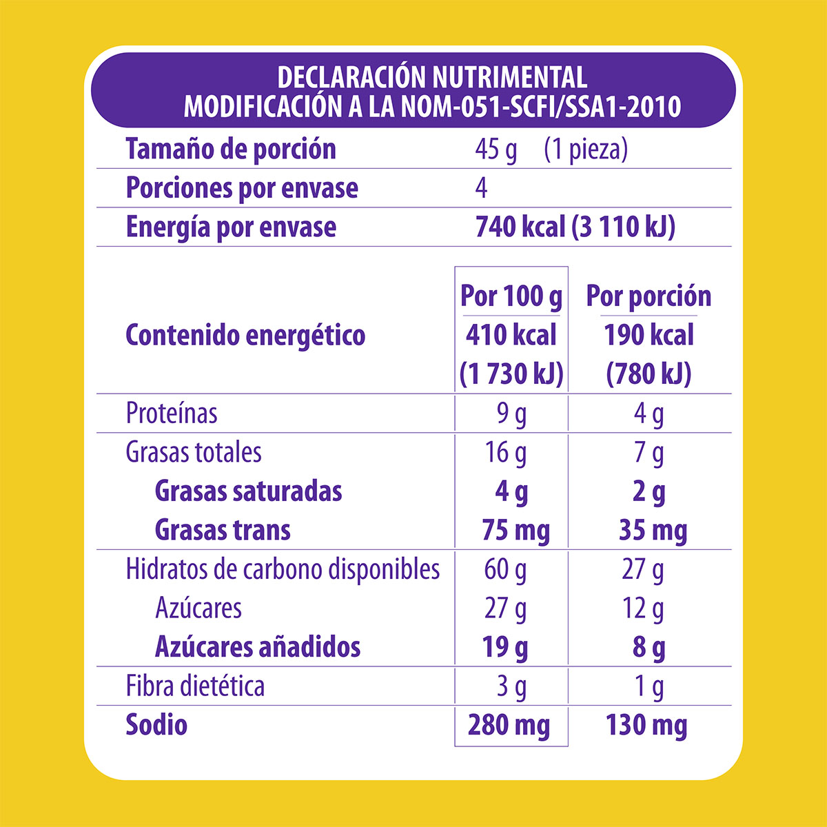 La Integral Bisquet Nuez Tabla