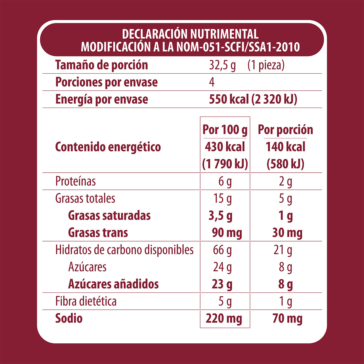 La Integral Galleta Integral Avena Tabla