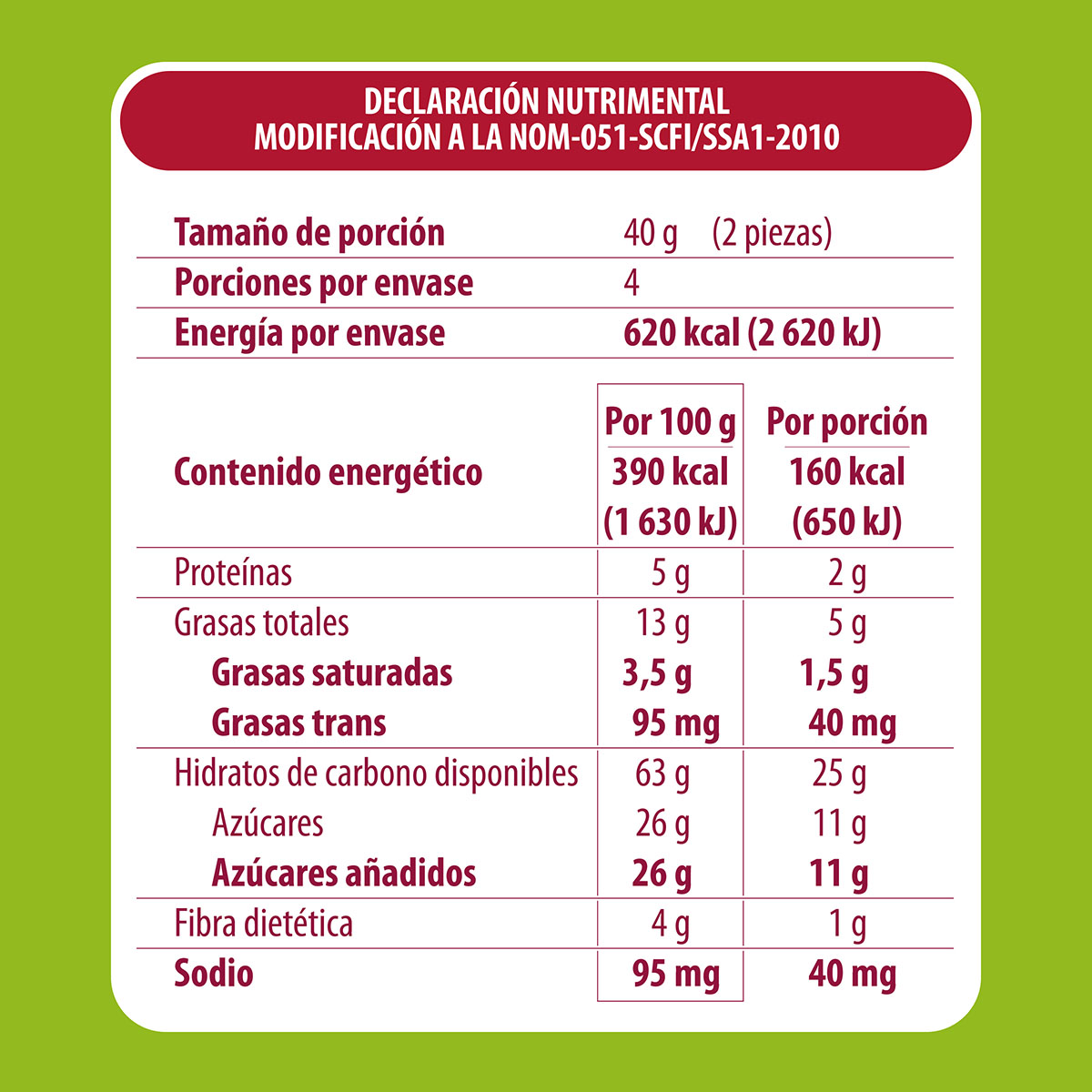 La Integral Rueditas Pina Tabla.png